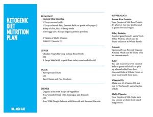 30 Day 1200 Calorie Paleo Meal Plan Pdf